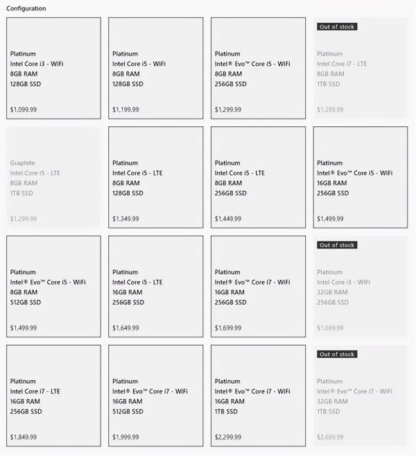 Surface Pro 8 4G版終於上架