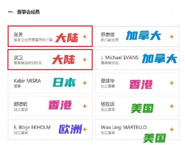 錯過阿里巴巴並非中國人的過錯，儒家文化原本不認同資本無序擴張