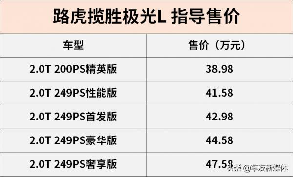 加長的極光買哪款?路虎攬勝極光L購車手冊 加長的極光買哪款?路虎攬勝極光L購車手冊