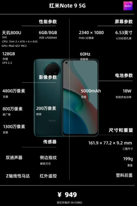 年貨系列 | 送長輩的好選擇：2000元以下價位 手機 主觀推薦