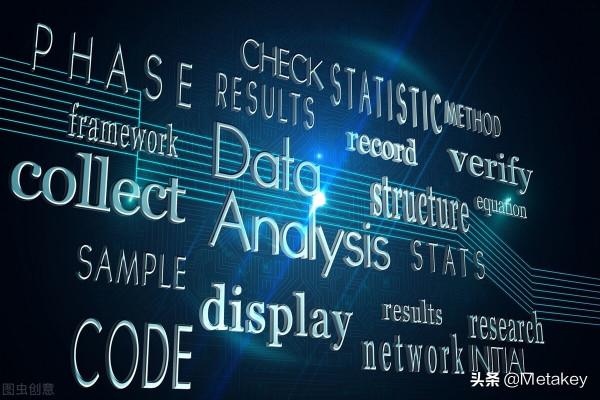 創造，是人類社會永恆的主題