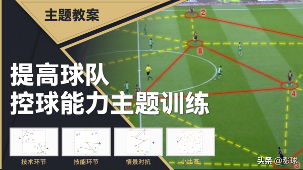 提高球隊控球能力的教案：控球主題