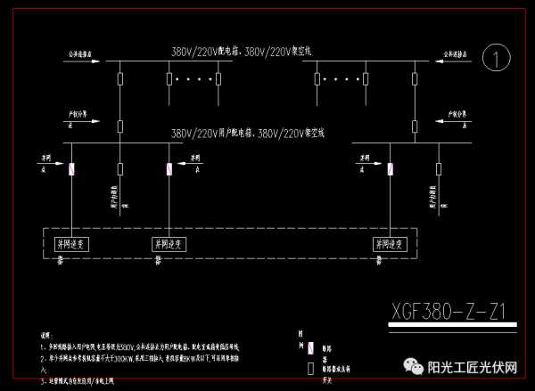 收藏丨分散式光伏發電典型設計方案