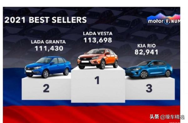 「戰鬥民族」不愛CR-V！本田退出俄羅斯汽車市場