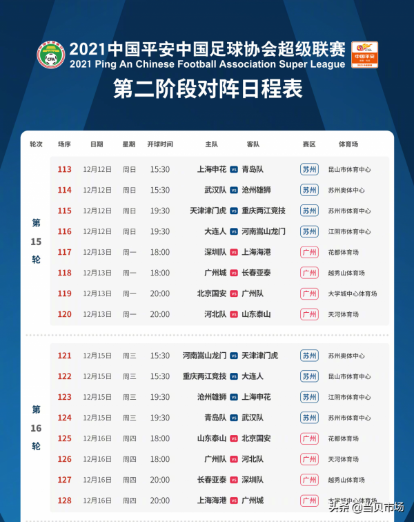 中超第二階段賽程正式出爐！24天打完8輪