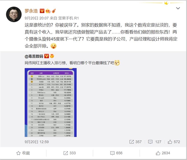 羅永浩闢謠並暗諷iPhone 13;小米MIX FOLD降價促銷 羅永浩闢謠並暗諷iPhone 13;小米MIX FOLD降價促銷