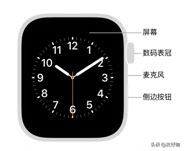 AppleWatch十個實用技巧，使用體驗拉滿