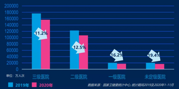 高質量兒童意外保險：不限社保+0免賠+私立醫院也能報銷