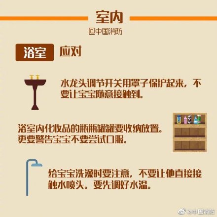 家有萌寶 小心這些危險地帶