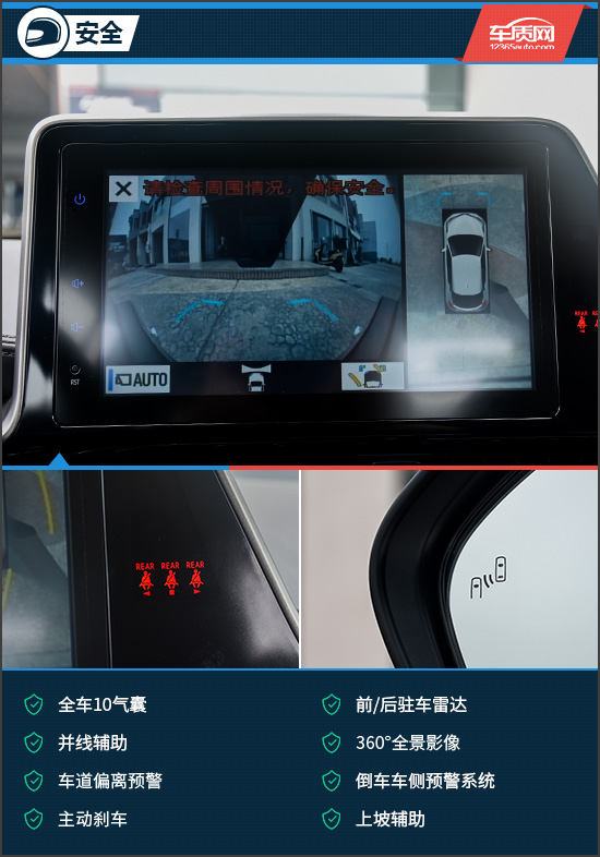 青春正來電！試駕2021款廣汽豐田C-HR