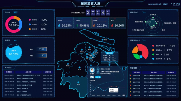 10億新領域！居家養老照護如何跑通連鎖化、數字化之路？