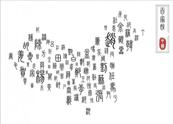 讀懂《中國姓氏》由來,理清先秦時期的人物關係脈絡 讀懂《中國姓氏》由來,理清先秦時期的人物關係脈絡