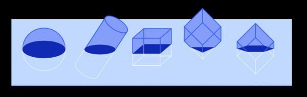 小樂數學科普:定義維度的旅程——譯自量子雜誌Quanta Magazine 小樂數學科普:定義維度的旅程——譯自量子雜誌Quanta Magazine