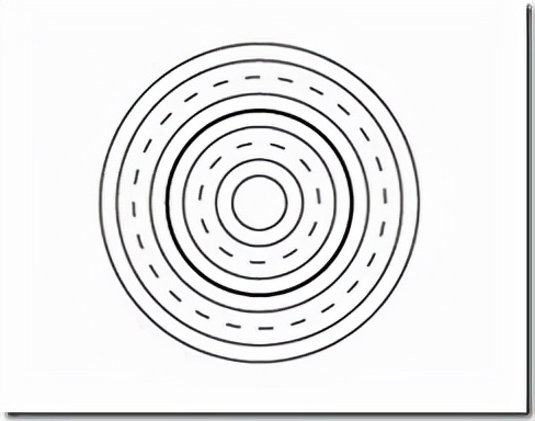 三墳五典八索九丘與上古曆法