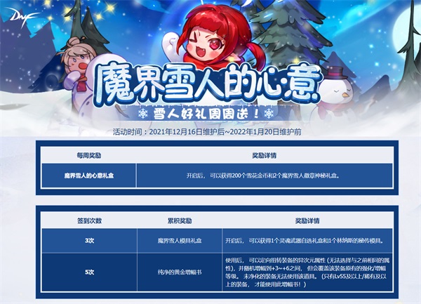 珍貴光環、稱號免費得 DNF“強者之路:膽魄”今日上線 珍貴光環、稱號免費得 DNF“強者之路:膽魄”今日上線