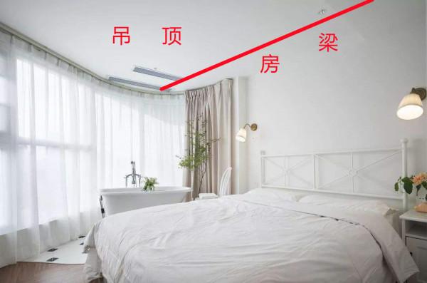 床頭三不靠五不擺：這不是迷信，是踩了無數坑以後總結出來的經驗