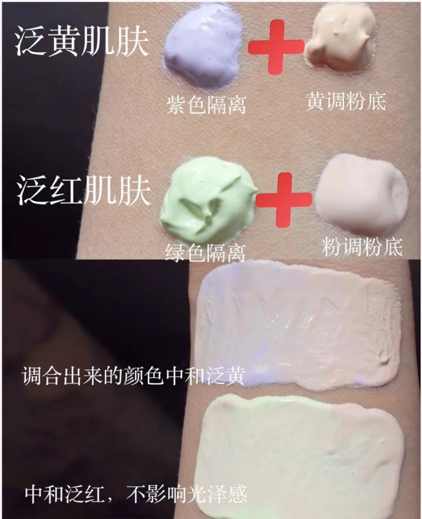 骨相化妝=換臉？求求你別再被騙了