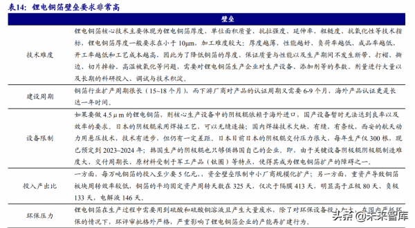 鋰電池產業鏈投資策略：供給端突破關鍵之年，重視後周期和新技術