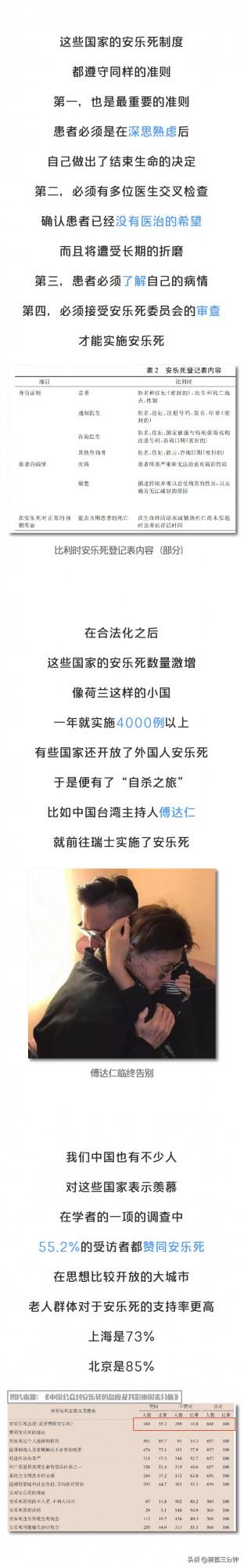 活著太難,死也太難,那個漸凍症患者,只能僱人殺自己 活著太難,死也太難,那個漸凍症患者,只能僱人殺自己