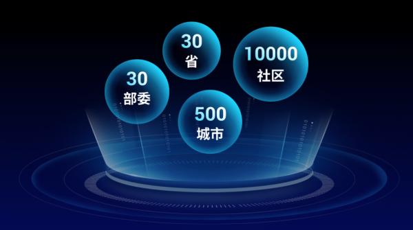 魅族有點東西釋出會真有料!預熱海報設計,用PPT教你火速get同款 魅族有點東西釋出會真有料!預熱海報設計,用PPT教你火速get同款