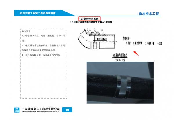 工程人必備!中建146頁機電安裝標準化圖集,圖文並茂,清晰易懂 工程人必備!中建146頁機電安裝標準化圖集,圖文並茂,清晰易懂