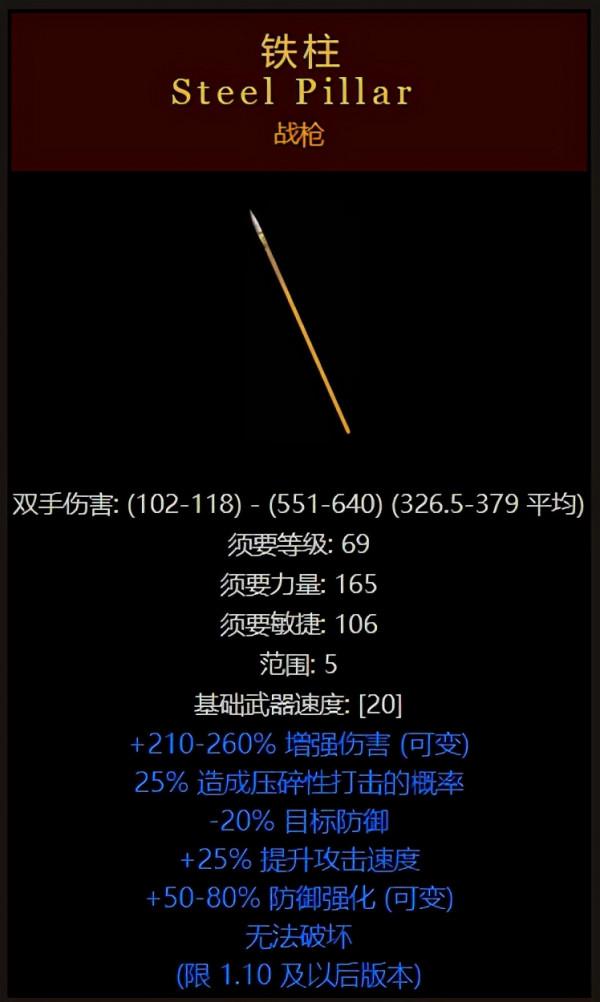 暗黑破壞神2傳說中的20大裝備,十七萬分之一機率,你刷到過嗎? 暗黑破壞神2傳說中的20大裝備,十七萬分之一機率,你刷到過嗎?