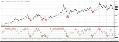 騰訊“意外”分紅,能否開啟中概向上空間? 騰訊“意外”分紅,能否開啟中概向上空間?