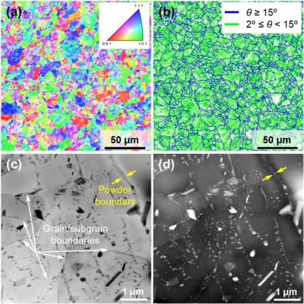 1GPa！層狀奈米結構2024鋁合金中實現的超高抗拉強度