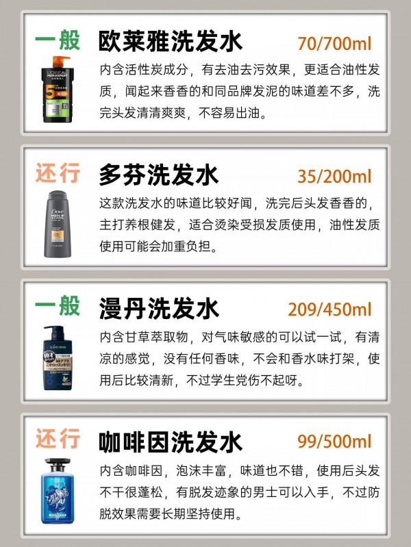 你的洗髮水是不是寶藏？