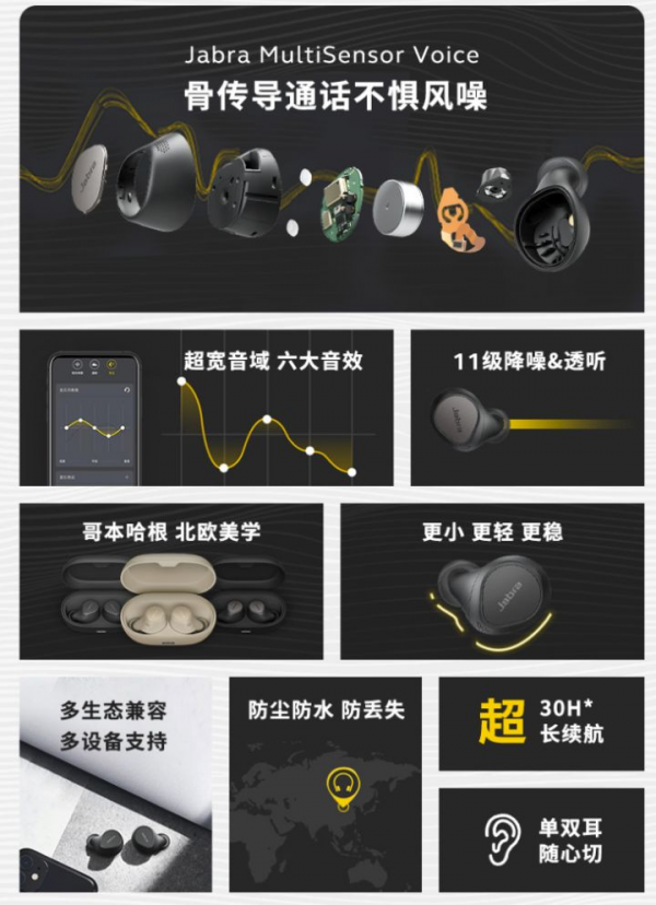 超100+UP主推薦：2021年雙十一，這些電子產品堪稱「好物」