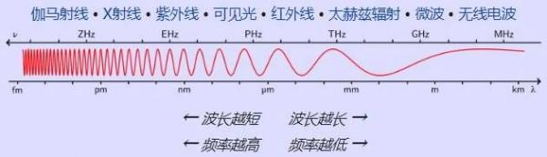 兩位中國年輕科學家，決定去太空挖礦