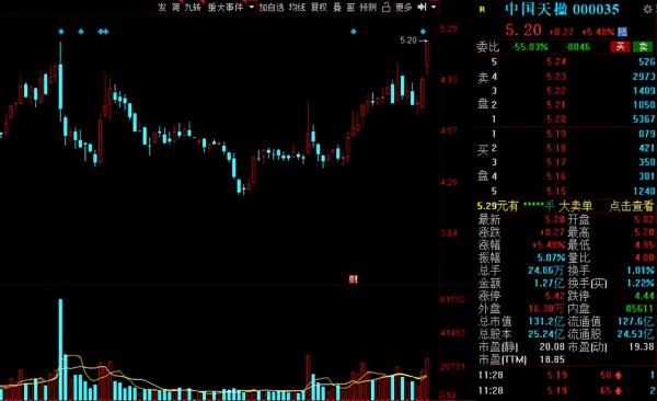 碳中和下,環保行業迎新機遇!16家績優低估值的環保概念股出爐 碳中和下,環保行業迎新機遇!16家績優低估值的環保概念股出爐