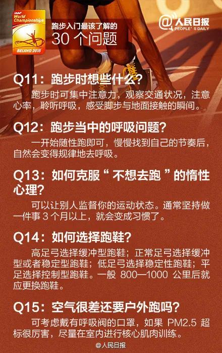人民日報的「跑步入門30問+ 100首超燃跑步音樂」 人民日報的「跑步入門30問+ 100首超燃跑步音樂」