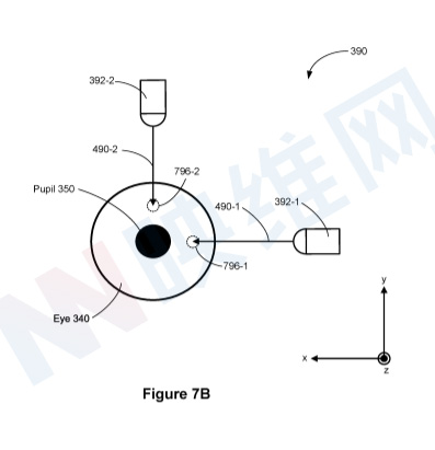 Meta AR/VR專利提出使用鐳射多普勒干涉法進行眼動追蹤