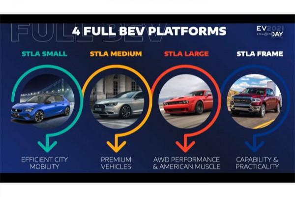 特斯拉又不香了?美國又一純電品牌即將到來 特斯拉又不香了?美國又一純電品牌即將到來