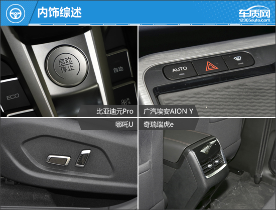 滿足通勤剛需 四款10萬級自主純電SUV推薦