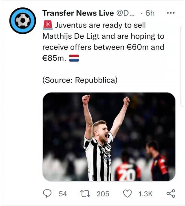 足球早報｜|C羅想去巴薩，哈蘭德想去皇馬