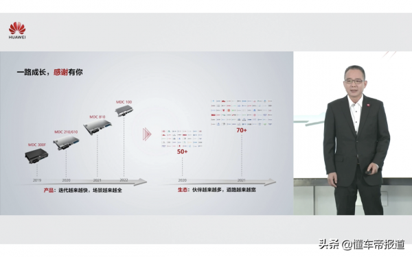 觀點|華為李振亞：明年釋出MDC100，2025年智慧汽車銷量超800萬輛