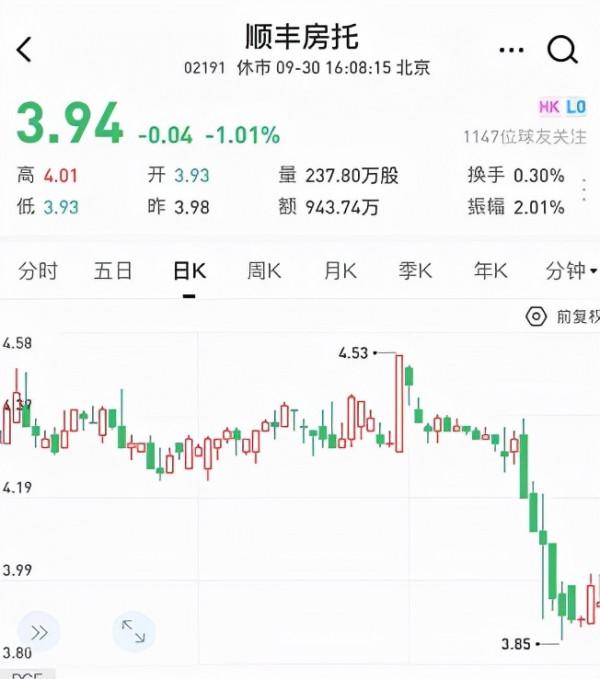 順豐收購嘉裡物流,王衛坐擁3家上市公司 順豐收購嘉裡物流,王衛坐擁3家上市公司