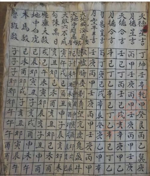 擇日速查，古書手抄