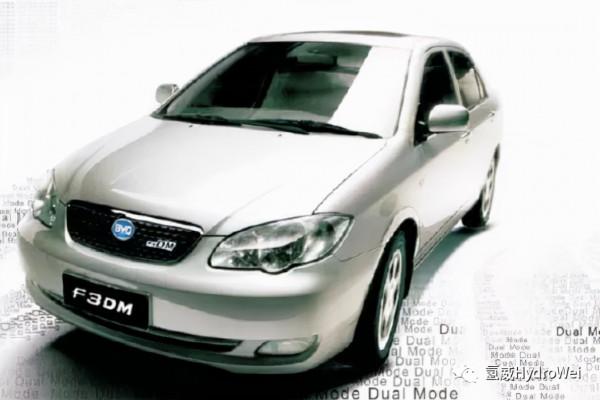 一百年前電動汽車被內燃機淘汰，電動汽車能源會是氫能還是鋰電