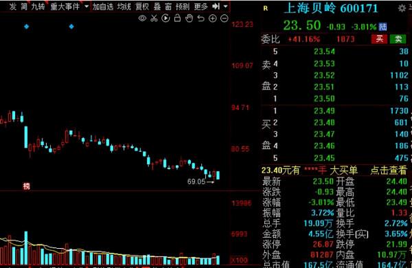 A股：《十四五規劃》出爐，2022年低估值數字經濟概念股請收好