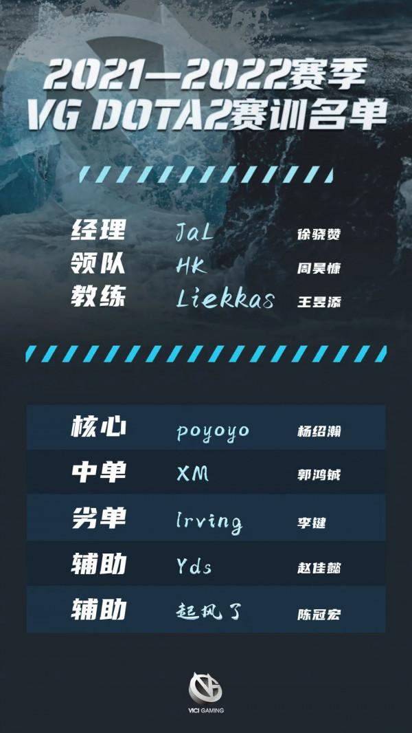 Dota2:轉會期塵埃落定,kaka、老十一、皮鞋、fy加盟Mdy Dota2:轉會期塵埃落定,kaka、老十一、皮鞋、fy加盟Mdy