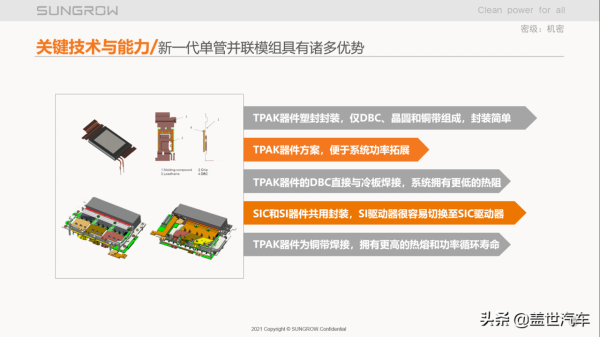 乘用車DHT專用控制器的陽光解決方案