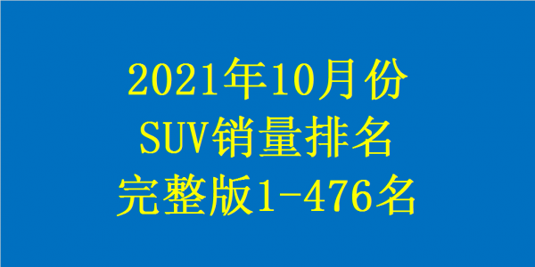 最新！10月SUV銷量排名1-476名出爐，皓影升至第四，你的車第幾？
