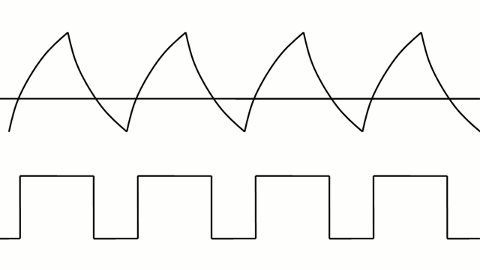 幾種最常用的序列資料傳輸匯流排(4)- 來一波生動活潑的動圖 幾種最常用的序列資料傳輸匯流排(4)- 來一波生動活潑的動圖