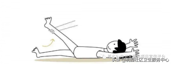 腰痛是&OpenCurlyDoubleQuote;腰椎間盤突出&rdquo;還是腰肌勞損？