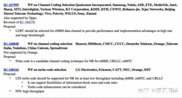 聯想關鍵票反水，華為痛失5G市場，當年的5G投票門究竟怎麼回事？