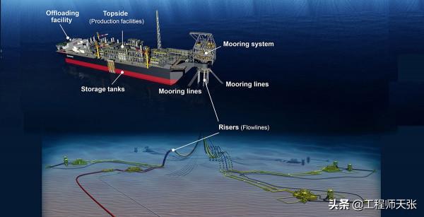 突發重大環境災難！巨型油輪奈及利亞海岸爆炸，原油洩漏黑煙沖天