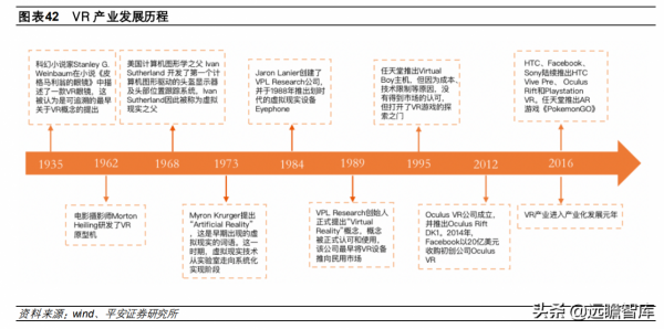 計算機行業2022年度策略報告：新常態、新基建、新應用